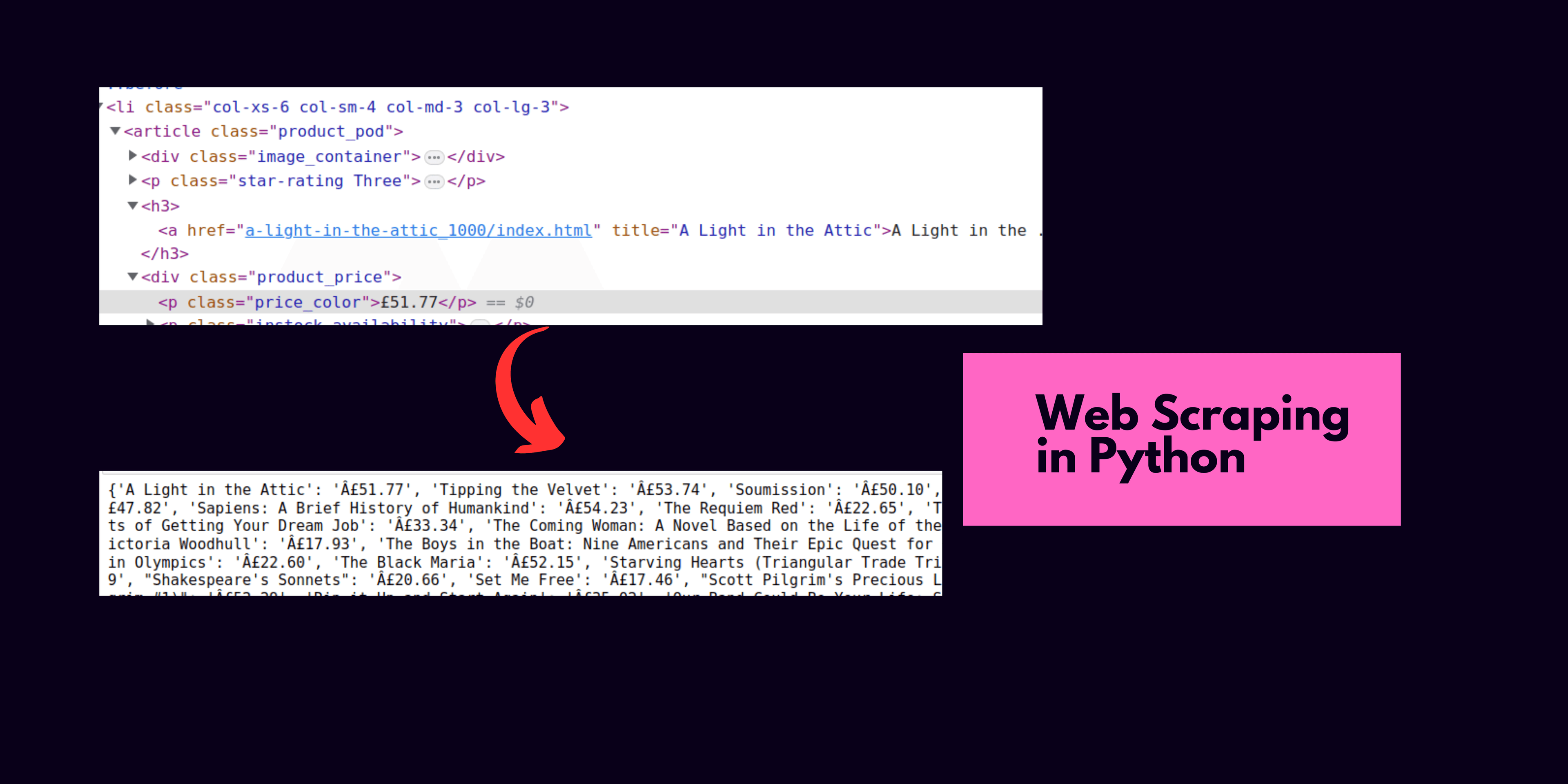 Web Scraping in Python